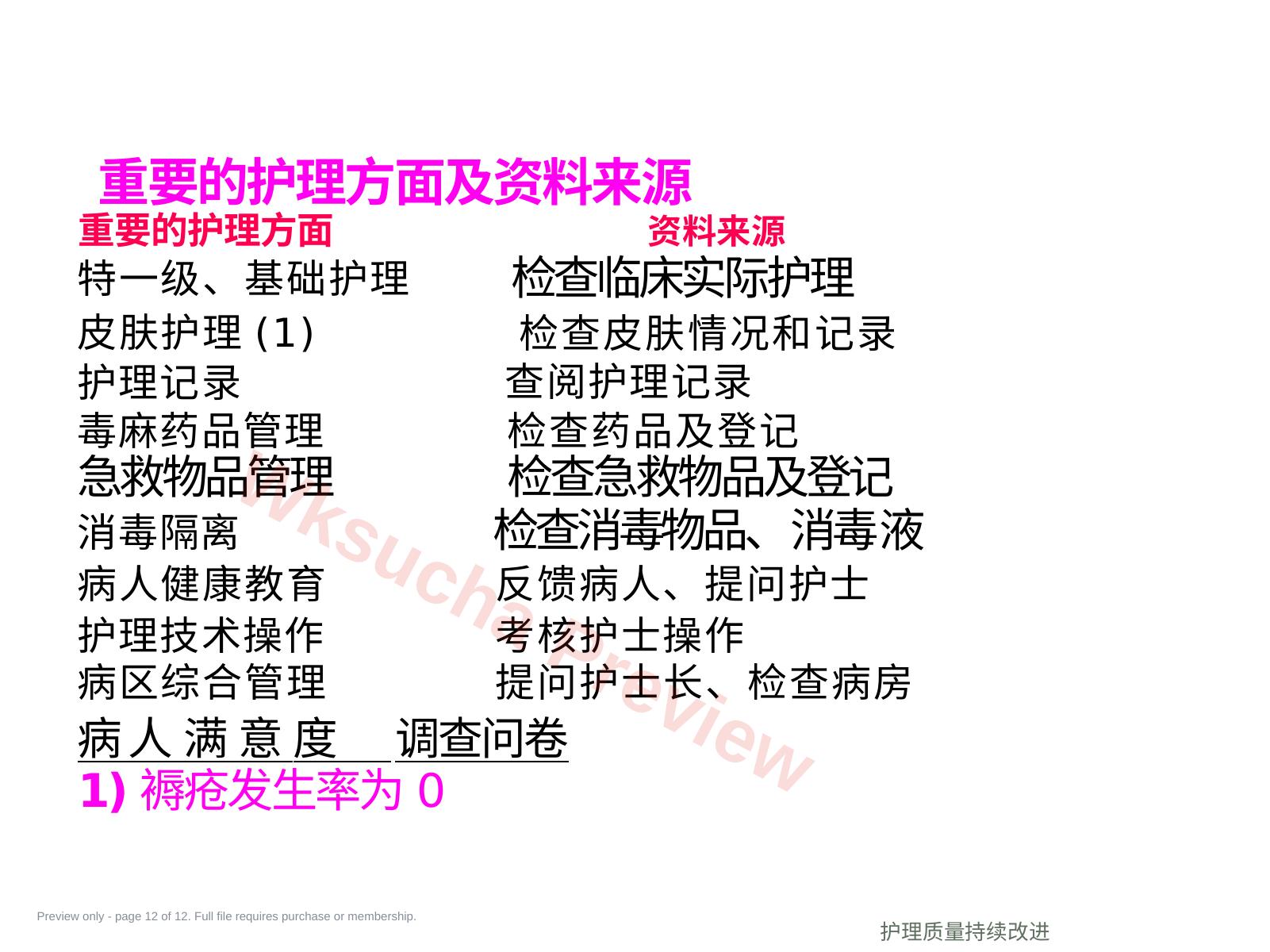 预览第 12 页