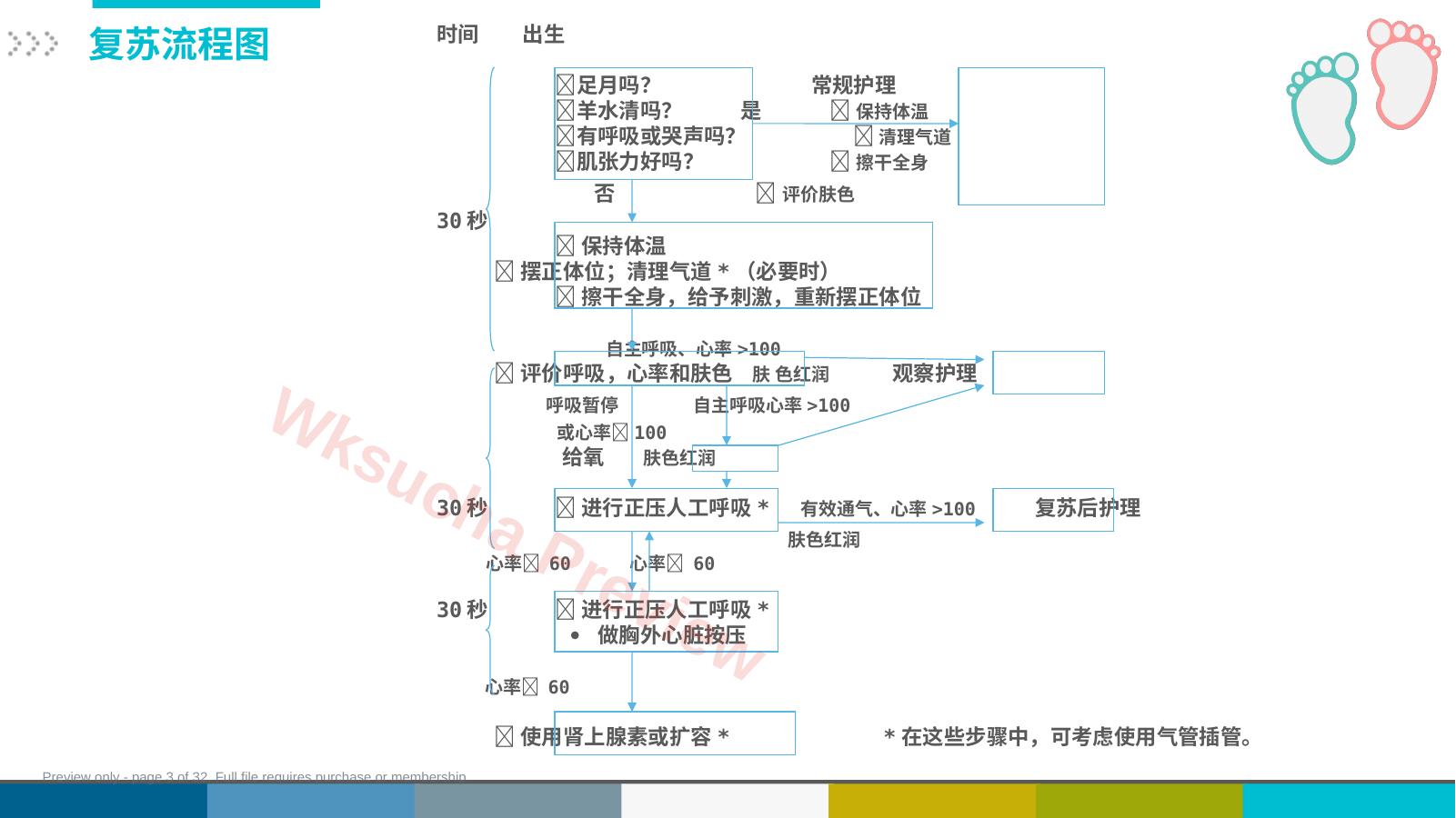 预览第 3 页