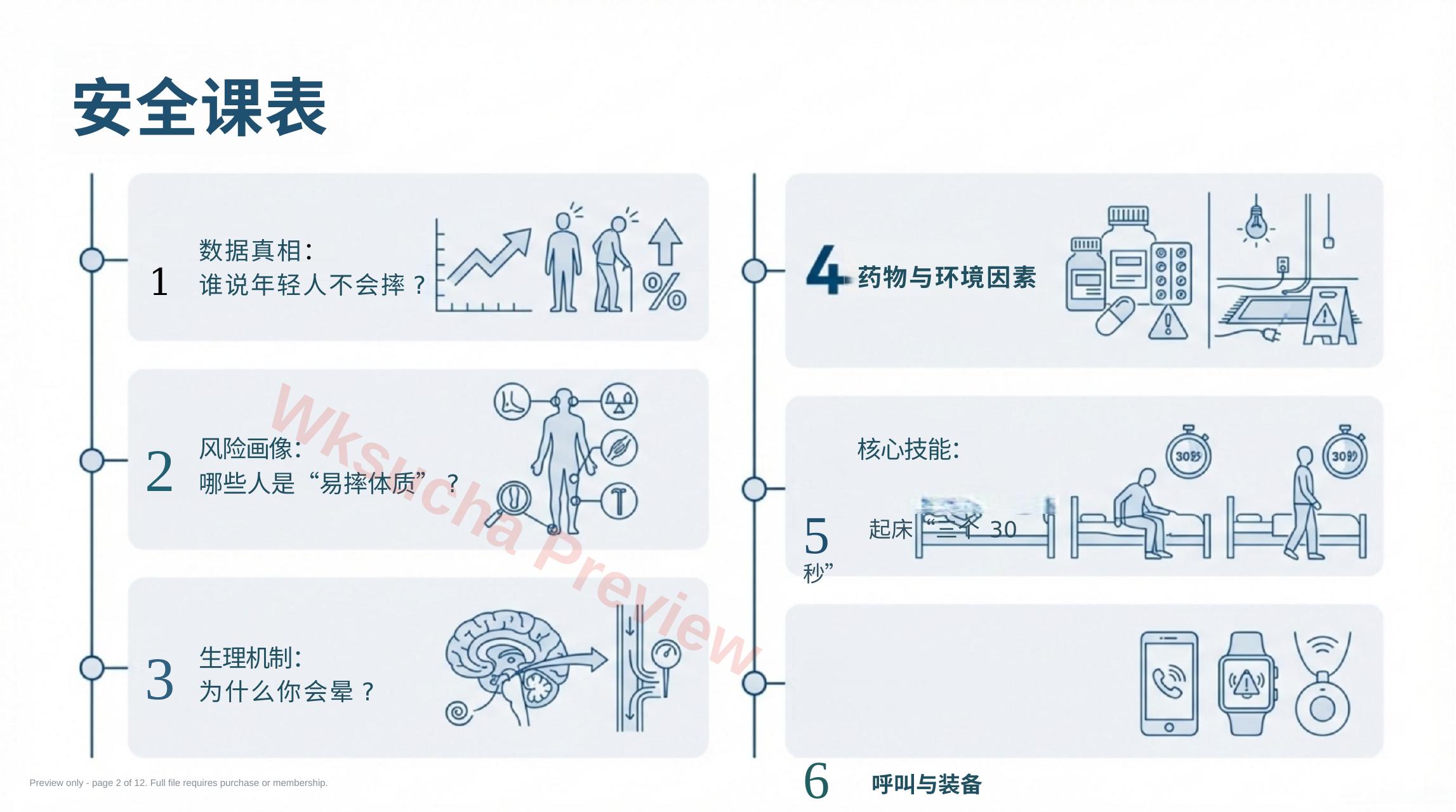 预览第 2 页
