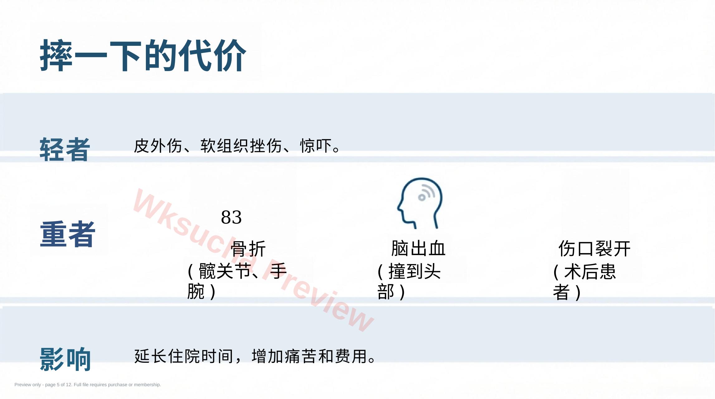 预览第 5 页