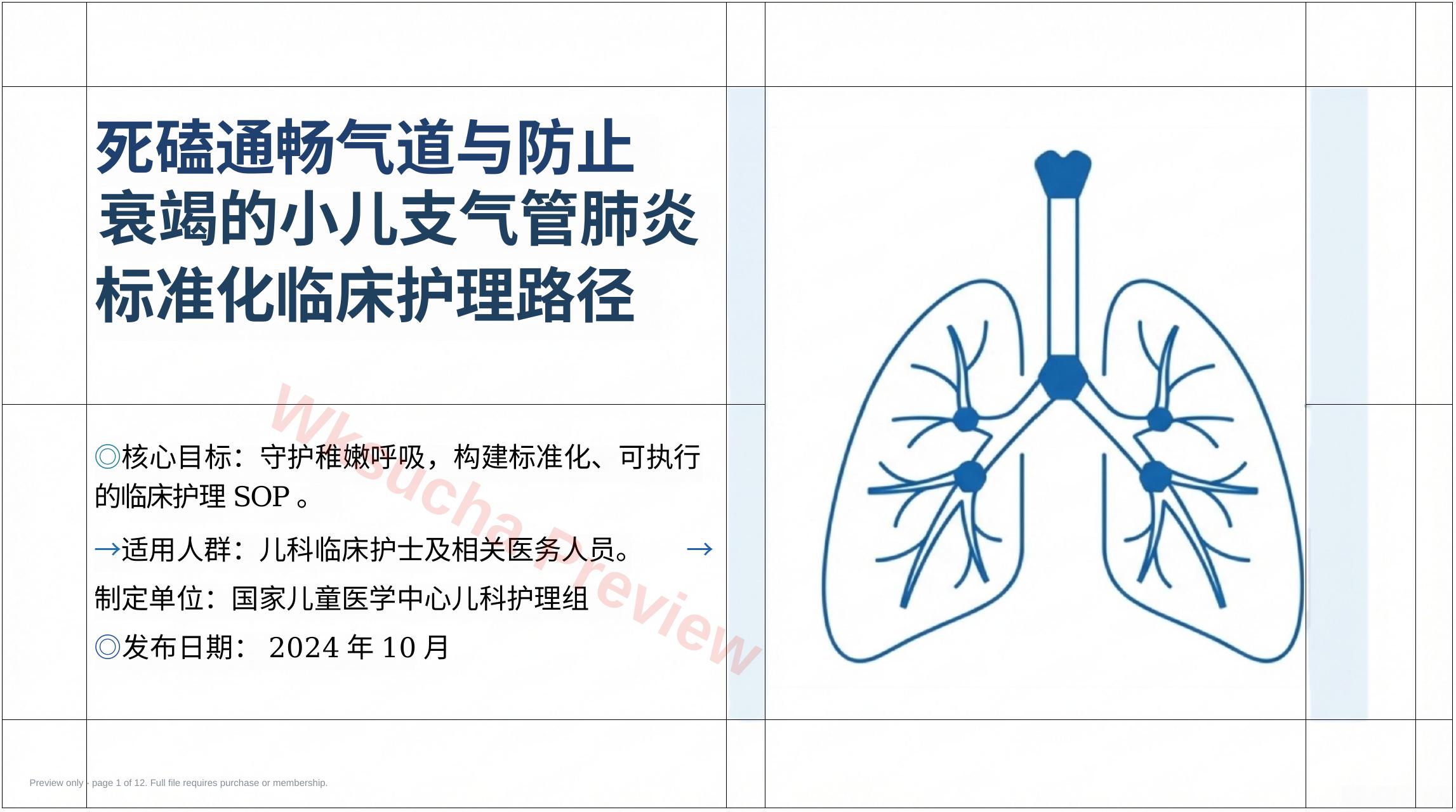 儿科支气管肺炎护理查房