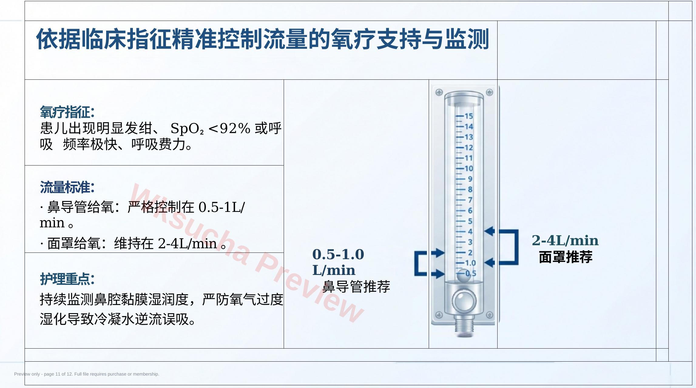 预览第 11 页